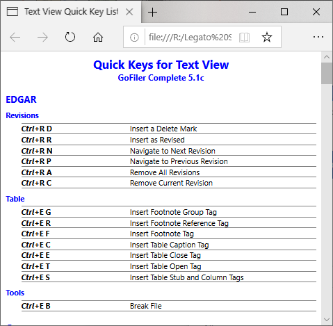 Example documentation of the quick key table