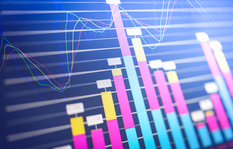 A graph of financial trading data