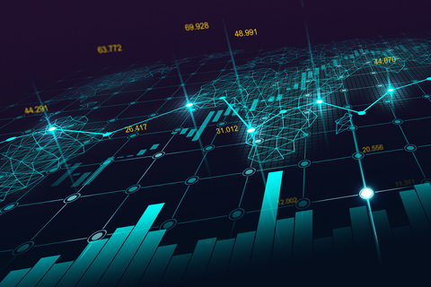 Stock Market Trends