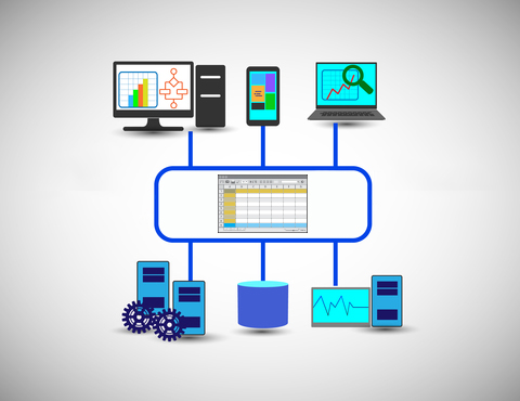 Data Integration